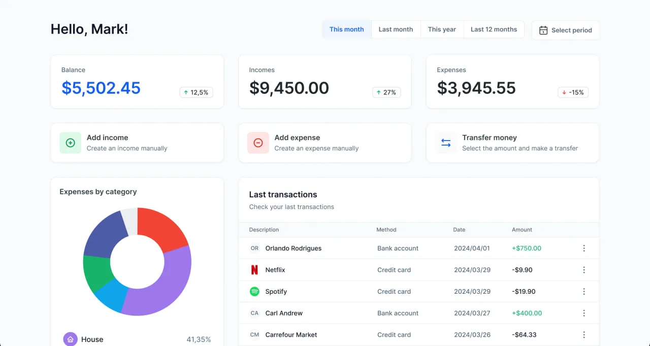 Personal Finance Tracker